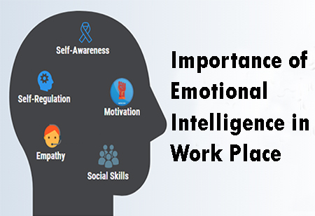 Importance Of Emotional Intelligence In The Workplace