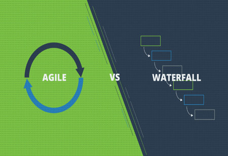 Agile vs. Waterfall Project Management: Which is the Better Approach for Today's Business Environment